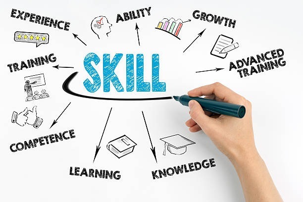 Life Skills Education That Prepares Students for Every Stage of Life